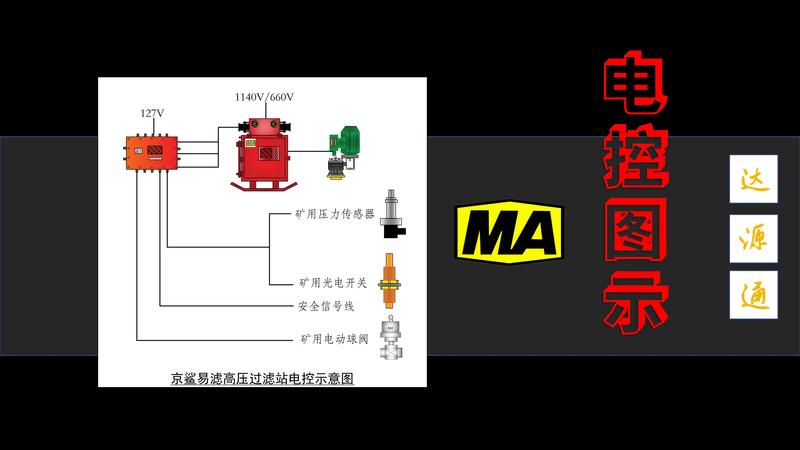 京鲨易滤矿用过滤器PPT（煤安配件）_32.jpg