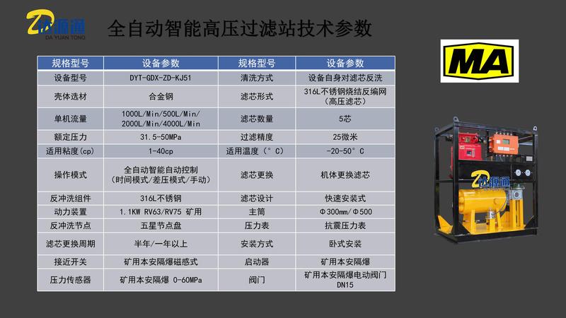 京鲨易滤矿用过滤器PPT（煤安配件）_09.jpg