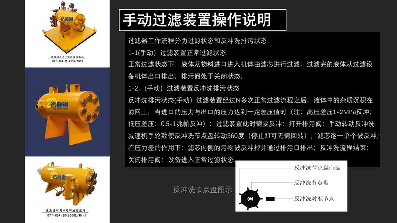 京鲨易滤矿用过滤器PPT（煤安配件）_22.jpg