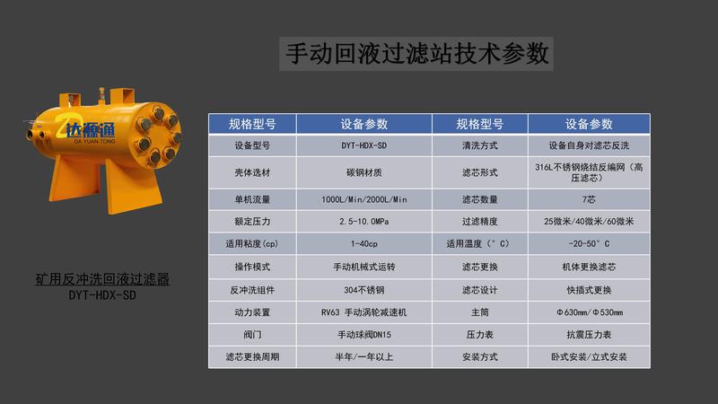 京鲨易滤矿用过滤器PPT（煤安配件）_11.jpg