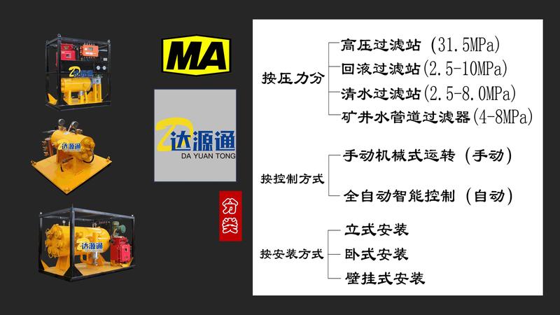 京鲨易滤矿用过滤器PPT（煤安配件）_04.jpg