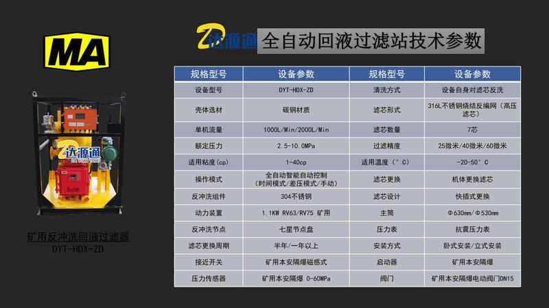 京鲨易滤矿用过滤器PPT（煤安配件）_13.jpg